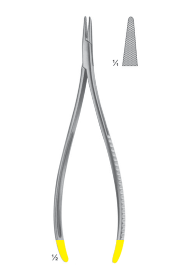 AI-DM-2891