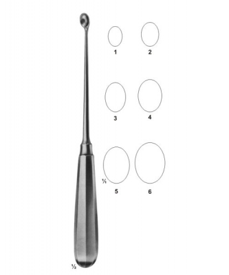 AI-12-140